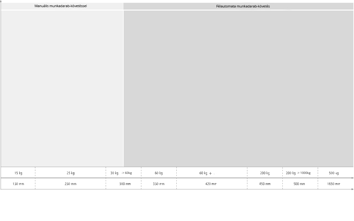 170221_RondcomPortfolio HUN