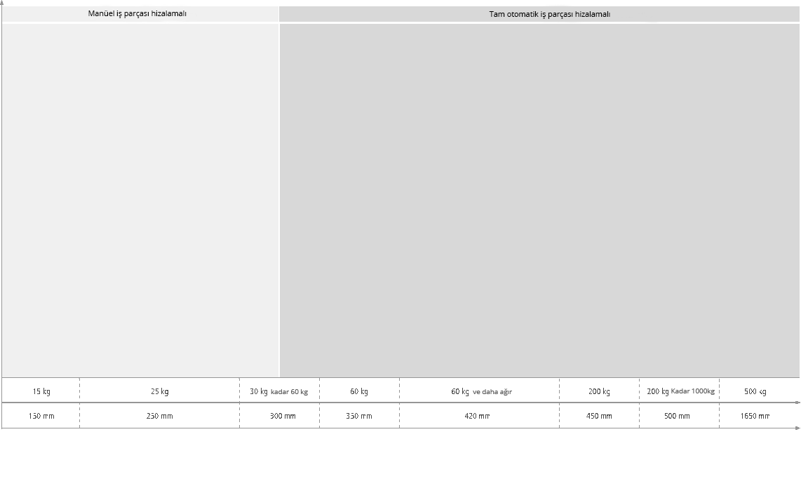 170221_RondcomPortfolio_TR